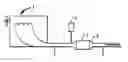 Fig. 01 - Selective catalytic reduction wall flow filter incorporating a vanadate