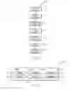 Fig. 09 - Masking plug