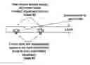 Fig. 01 - Colli-BeckSS