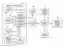 Fig. 01 - Welding stand for a welding system