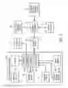 Fig. 02 - Electrical assemblies for a welding system
