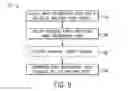 Fig. 09 - Electrical assemblies for a welding system