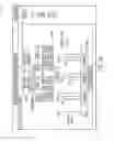 Fig. 16 - Electrical assemblies for a welding system