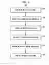 Fig. 09 - Method for structure preserving topology optimization of lattice structures for additive manufacturing