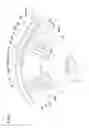 Fig. 04 - Tire shaping drum