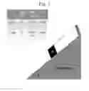 Fig. 04 - Surface adhesive for devices