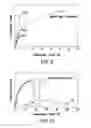Fig. 07 - Degradable metal composites, methods of manufacture, and uses thereof