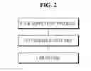 Fig. 03 - System for laminating optical film and method for manufacturing display unit using the same