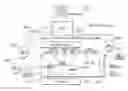 Fig. 01 - Adjustment method of printing positions, printing apparatus and printing system