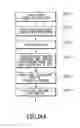 Fig. 20 - Adjustment method of printing positions, printing apparatus and printing system
