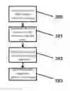 Fig. 01 - Multilayer white printing with white-balance