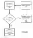 Fig. 08 - Multilayer white printing with white-balance