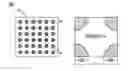 Fig. 01 - Decorative laminates having a textured surface exhibiting superhydrophobicity, self-cleaning and low adhesion