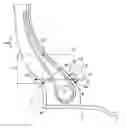 Fig. 01 - TIRE