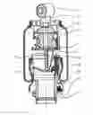 Fig. 01 - Air spring arrangement with integrated control valve