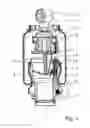 Fig. 02 - Air spring arrangement with integrated control valve
