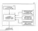 Fig. 01 - Train-information management device and device control method