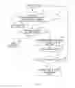 Fig. 08 - DISPLAY CONTROL METHOD FOR INVERTED VEHICLE
