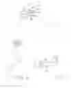 Fig. 05 - Bicycle support apparatus and method