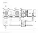 Fig. 04 - Control apparatus for boost converter