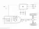 Fig. 01 - Vehicle control system