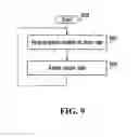 Fig. 08 - Track drive mode management system and methods