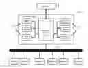 Fig. 01 - Method and apparatus for uniform access of onboard devices