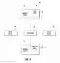 Fig. 04 - Driver reaction time measurement