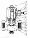 Fig. 01 - Motor Flushing System