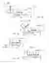 Fig. 09 - Method of loading cartons