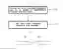 Fig. 04 - METHOD OF PACKING GLASS SUBSTRATES