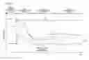 Fig. 08 - Refrigeration device for container