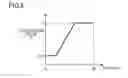 Fig. 09 - Refrigeration device for container