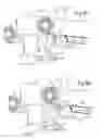 Fig. 07 - Machine for closing the tail end of a roll of web material