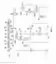 Fig. 06 - Hydraulic brake system for elevator