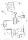 Fig. 03 - Method For Filling Bottles
