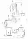 Fig. 08 - Method For Filling Bottles