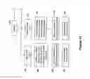 Fig. 17 - System and method of greywater recovery and reuse