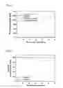 Fig. 05 - Liquid treatment device, liquid treatment method, and plasma treatment liquid