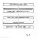 Fig. 04 - Glass or glass-ceramic composite material and method for producing same
