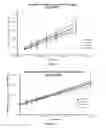 Fig. 04 - SELENO-COMPOUNDS AND THERAPEUTIC USES THEREOF
