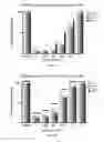 Fig. 07 - SELENO-COMPOUNDS AND THERAPEUTIC USES THEREOF