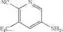 Fig. 07 - Synthesis of thiohydantoins