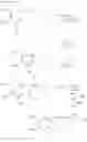 Fig. 16 - Asymmetrical reversible neuromuscular blocking agents of ultra-short, short, or intermediate duration