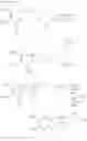 Fig. 18 - Asymmetrical reversible neuromuscular blocking agents of ultra-short, short, or intermediate duration