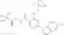 Fig. 131 - Heteroaryl substituted nicotinamide compounds