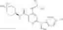 Fig. 196 - Heteroaryl substituted nicotinamide compounds