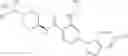 Fig. 197 - Heteroaryl substituted nicotinamide compounds