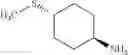 Fig. 201 - Heteroaryl substituted nicotinamide compounds
