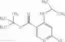 Fig. 262 - Heteroaryl substituted nicotinamide compounds